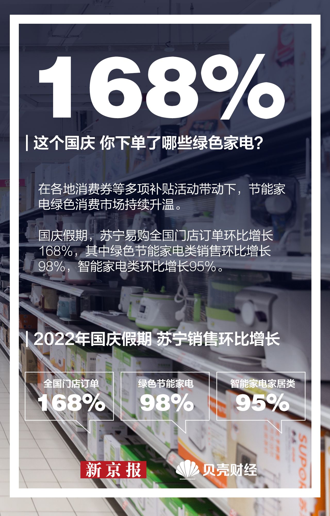  点赞微博 微信