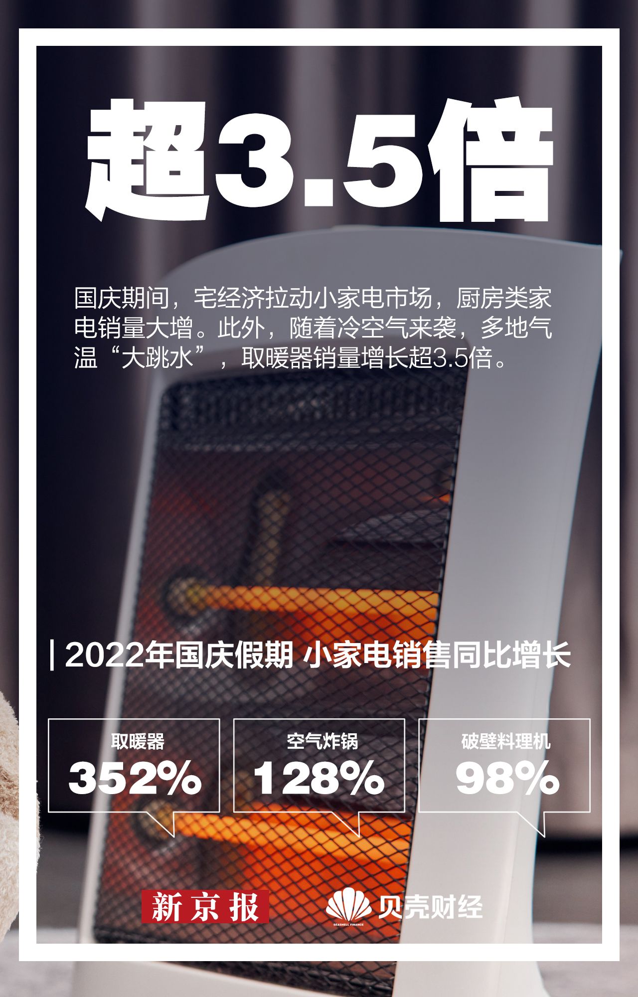  点赞微博 微信