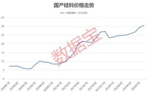 假期全球股市主要股指先涨后跌,美国国债规模逼近上限,三部门约谈部分光伏企业及行业机构休闲区蓝鸢梦想 - Www.slyday.coM 假期全球股市主要股指先涨后跌,美国国债规模逼近上限,三部门约谈部分光伏企业及行业机构休闲区蓝鸢梦想 - Www.slyday.coM