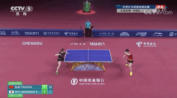 五连冠!国乒女团战胜日本队夺冠!今晚,一起为中国男乒加油!休闲区蓝鸢梦想 - Www.slyday.coM 五连冠!国乒女团战胜日本队夺冠!今晚,一起为中国男乒加油!休闲区蓝鸢梦想 - Www.slyday.coM