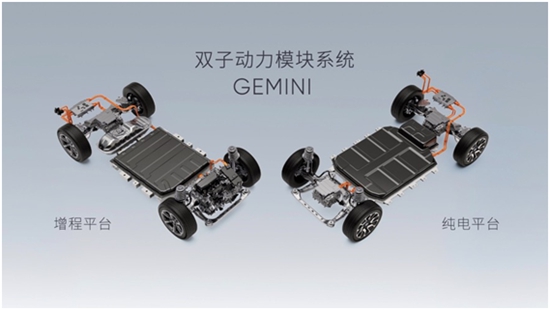 兼具纯电、增程 自游家NV上市售27.88万元起休闲区蓝鸢梦想 - Www.slyday.coM 兼具纯电、增程 自游家NV上市售27.88万元起休闲区蓝鸢梦想 - Www.slyday.coM