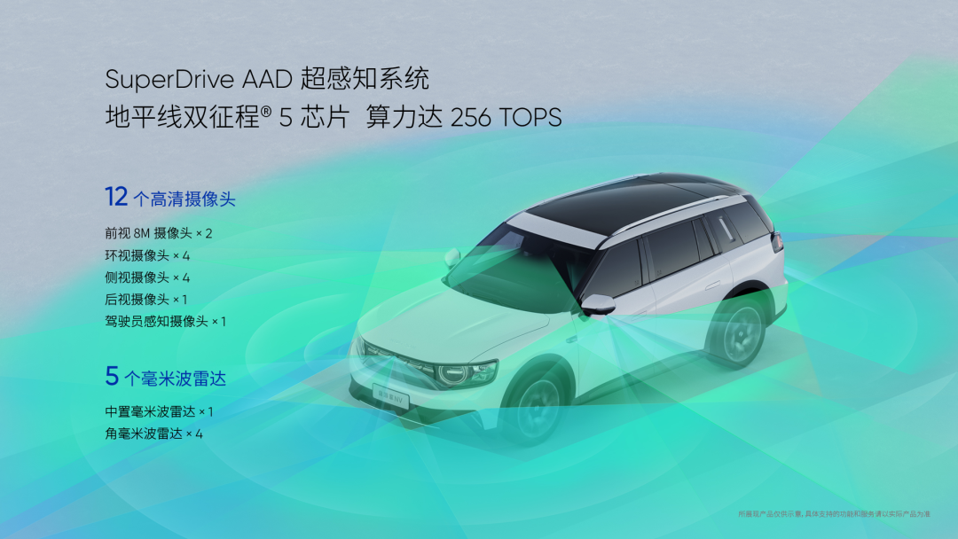 27.88万起,自游家NV正式上市,李想:凭啥和L7比较?休闲区蓝鸢梦想 - Www.slyday.coM 27.88万起,自游家NV正式上市,李想:凭啥和L7比较?休闲区蓝鸢梦想 - Www.slyday.coM