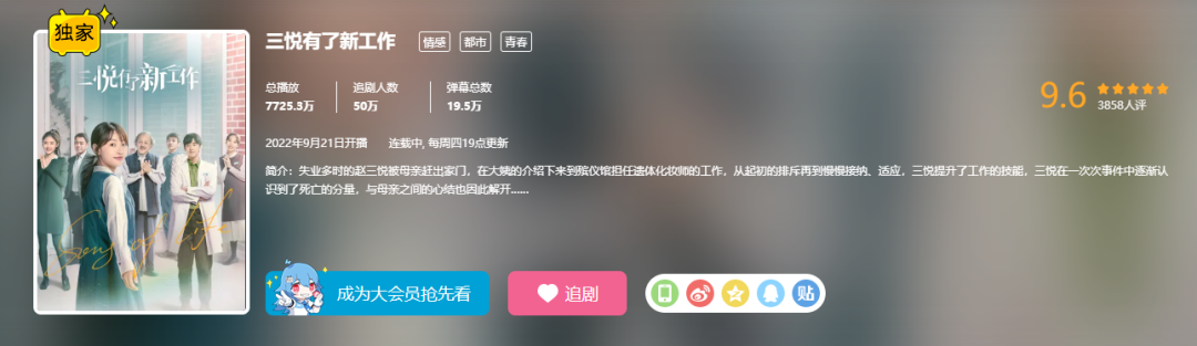 看了《三悦有了新工作》,是时候跟孩子聊聊这件事了~休闲区蓝鸢梦想 - Www.slyday.coM 看了《三悦有了新工作》,是时候跟孩子聊聊这件事了~休闲区蓝鸢梦想 - Www.slyday.coM