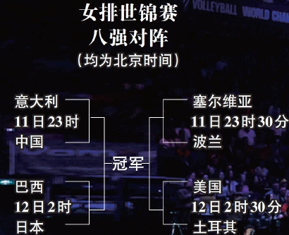 中国女排“变”出八强门票休闲区蓝鸢梦想 - Www.slyday.coM 中国女排“变”出八强门票休闲区蓝鸢梦想 - Www.slyday.coM