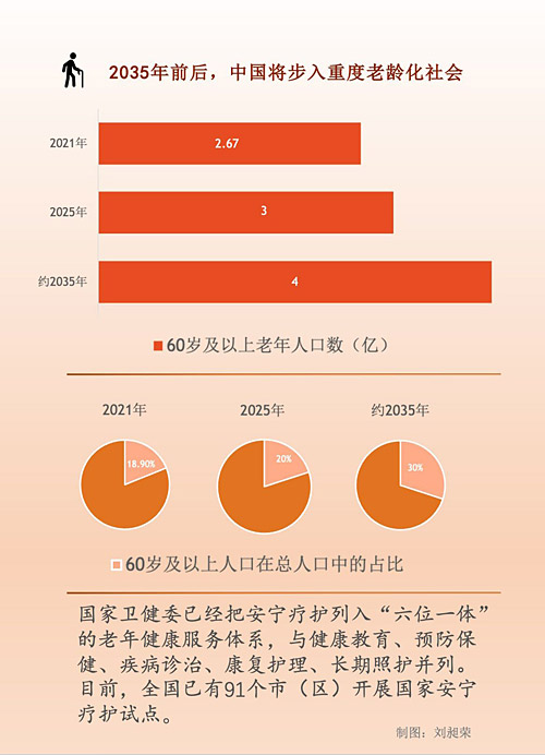 从“无法释怀”到直言爱意,安宁疗护让他走得从容休闲区蓝鸢梦想 - Www.slyday.coM 从“无法释怀”到直言爱意,安宁疗护让他走得从容休闲区蓝鸢梦想 - Www.slyday.coM