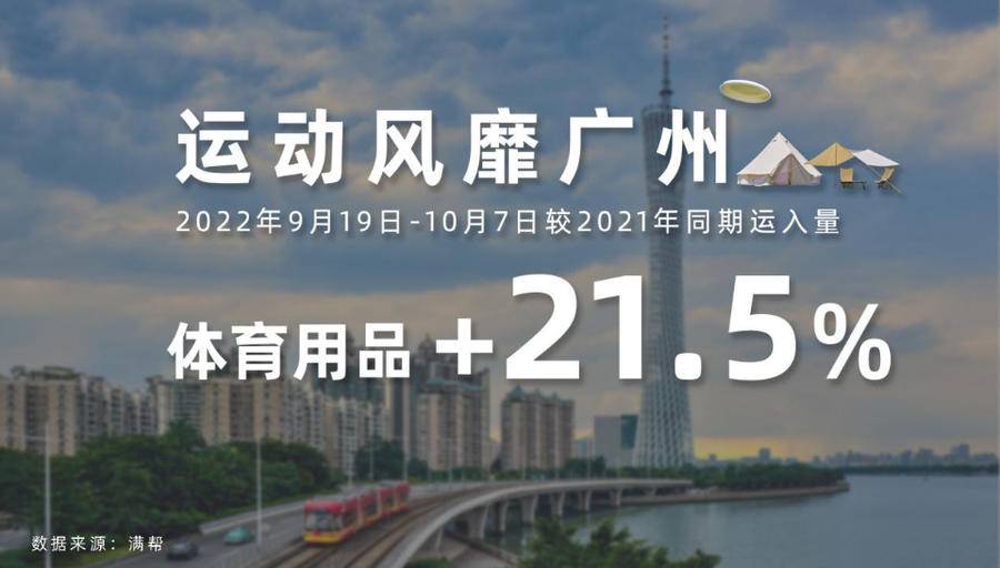 阳光玫瑰为啥“活”成了大众水果?货运数据里藏着答案休闲区蓝鸢梦想 - Www.slyday.coM 阳光玫瑰为啥“活”成了大众水果?货运数据里藏着答案休闲区蓝鸢梦想 - Www.slyday.coM