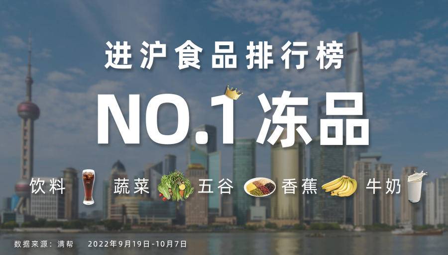 阳光玫瑰为啥“活”成了大众水果?货运数据里藏着答案休闲区蓝鸢梦想 - Www.slyday.coM 阳光玫瑰为啥“活”成了大众水果?货运数据里藏着答案休闲区蓝鸢梦想 - Www.slyday.coM