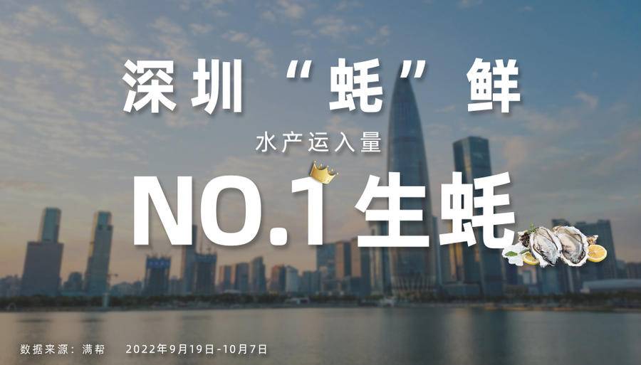 阳光玫瑰为啥“活”成了大众水果?货运数据里藏着答案休闲区蓝鸢梦想 - Www.slyday.coM 阳光玫瑰为啥“活”成了大众水果?货运数据里藏着答案休闲区蓝鸢梦想 - Www.slyday.coM