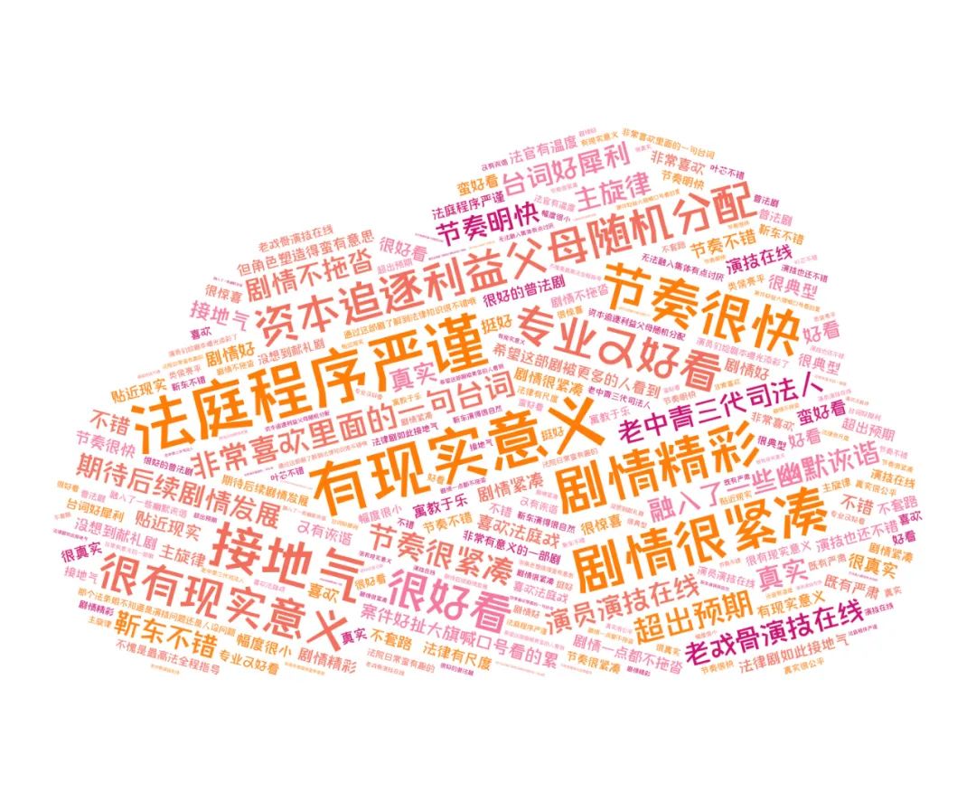 “金秋爆款”喜迎大结局| 这是我们的《底线》休闲区蓝鸢梦想 - Www.slyday.coM “金秋爆款”喜迎大结局| 这是我们的《底线》休闲区蓝鸢梦想 - Www.slyday.coM