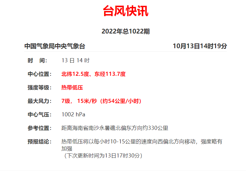 @江门街坊:气温回升?新一轮强冷空气又要来!还有台风最新动向...休闲区蓝鸢梦想 - Www.slyday.coM @江门街坊:气温回升?新一轮强冷空气又要来!还有台风最新动向...休闲区蓝鸢梦想 - Www.slyday.coM