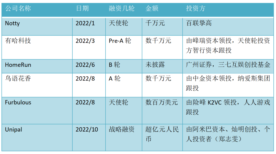 9000多万人的“孤独感”又撑起了一条赛道休闲区蓝鸢梦想 - Www.slyday.coM 9000多万人的“孤独感”又撑起了一条赛道休闲区蓝鸢梦想 - Www.slyday.coM