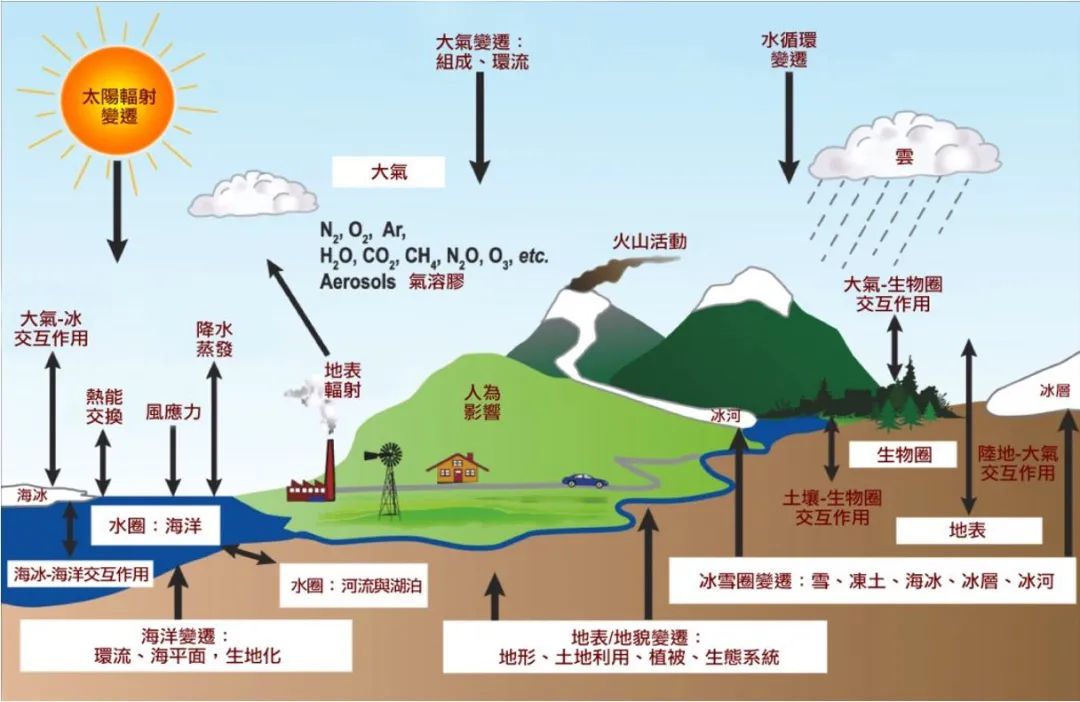 很多人对健康的理解,其实是错误的休闲区蓝鸢梦想 - Www.slyday.coM 很多人对健康的理解,其实是错误的休闲区蓝鸢梦想 - Www.slyday.coM