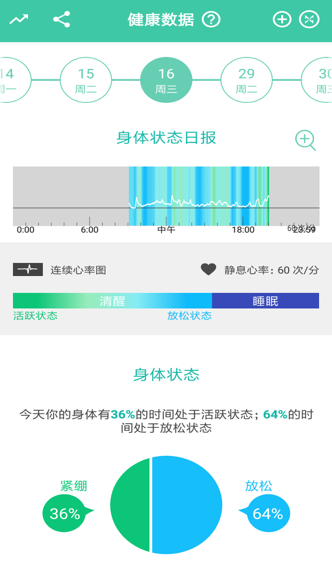 很多人对健康的理解,其实是错误的休闲区蓝鸢梦想 - Www.slyday.coM 很多人对健康的理解,其实是错误的休闲区蓝鸢梦想 - Www.slyday.coM