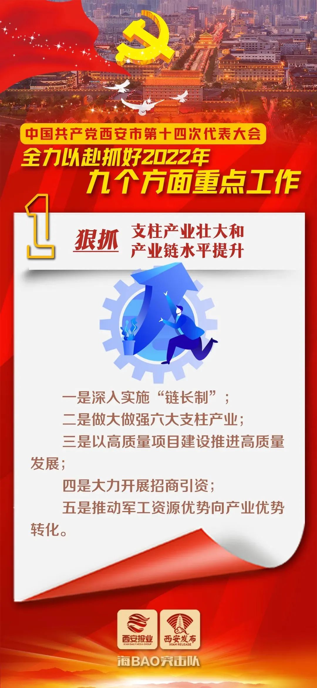 非凡十年的成就 4244-2b010145a56b90ed364d474c994303b0.jpg