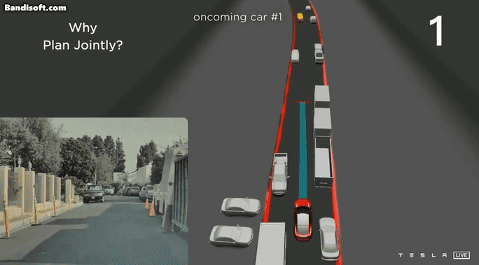 一颗雷达都不要!除了特斯拉,谁敢这么狂?休闲区蓝鸢梦想 - Www.slyday.coM 一颗雷达都不要!除了特斯拉,谁敢这么狂?休闲区蓝鸢梦想 - Www.slyday.coM