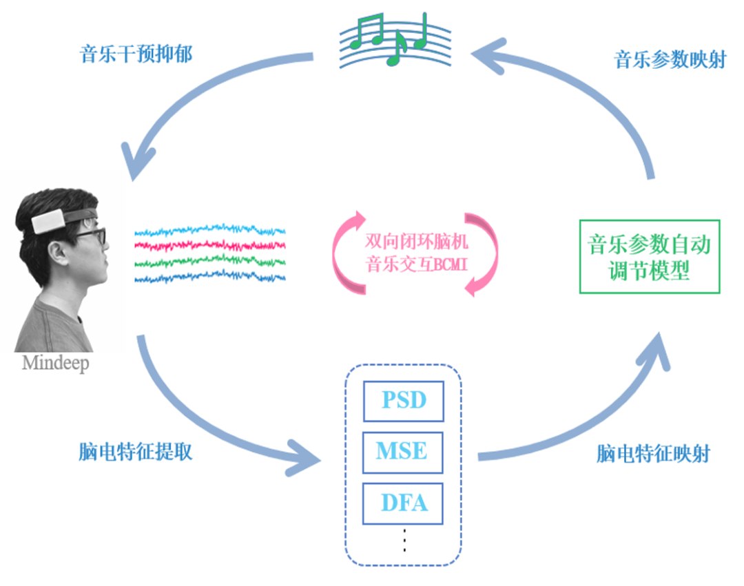 很多人对健康的理解,其实是错误的休闲区蓝鸢梦想 - Www.slyday.coM 很多人对健康的理解,其实是错误的休闲区蓝鸢梦想 - Www.slyday.coM