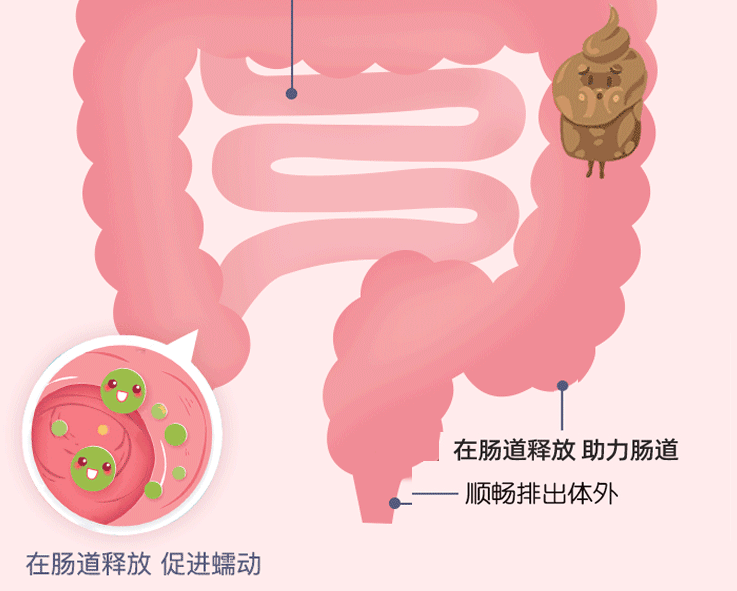 这个欧包才是减脂人该吃的面包!休闲区蓝鸢梦想 - Www.slyday.coM 这个欧包才是减脂人该吃的面包!休闲区蓝鸢梦想 - Www.slyday.coM