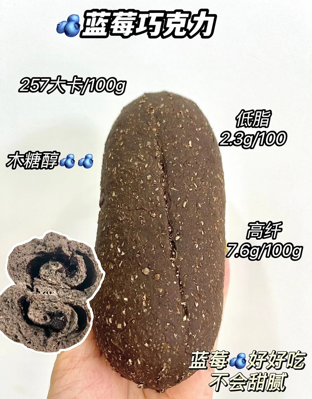 这个欧包才是减脂人该吃的面包!休闲区蓝鸢梦想 - Www.slyday.coM 这个欧包才是减脂人该吃的面包!休闲区蓝鸢梦想 - Www.slyday.coM
