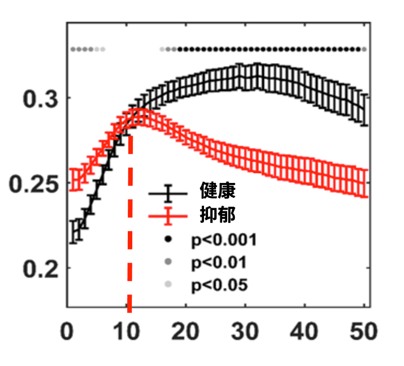 很多人对健康的理解,其实是错误的休闲区蓝鸢梦想 - Www.slyday.coM 很多人对健康的理解,其实是错误的休闲区蓝鸢梦想 - Www.slyday.coM