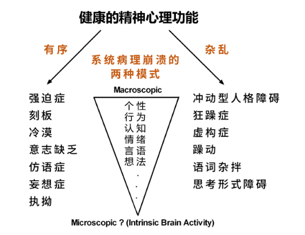 很多人对健康的理解,其实是错误的休闲区蓝鸢梦想 - Www.slyday.coM 很多人对健康的理解,其实是错误的休闲区蓝鸢梦想 - Www.slyday.coM