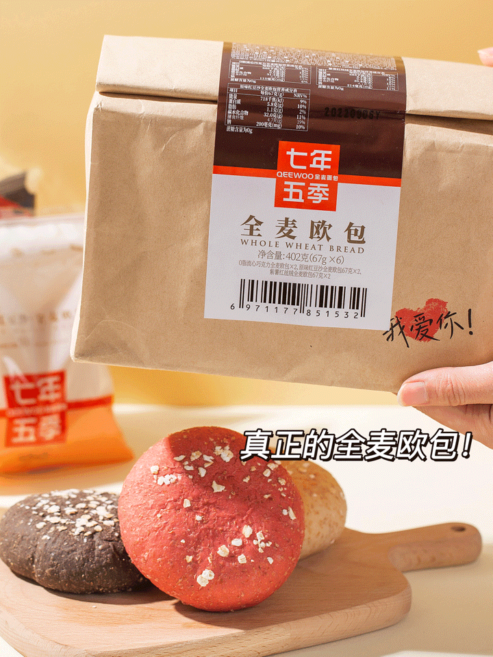 这个欧包才是减脂人该吃的面包!休闲区蓝鸢梦想 - Www.slyday.coM 这个欧包才是减脂人该吃的面包!休闲区蓝鸢梦想 - Www.slyday.coM