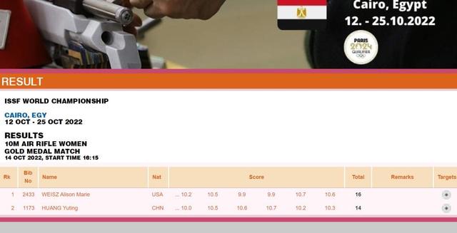 16岁小将世锦赛摘银,中国射击队再获一张奥运门票休闲区蓝鸢梦想 - Www.slyday.coM 16岁小将世锦赛摘银,中国射击队再获一张奥运门票休闲区蓝鸢梦想 - Www.slyday.coM