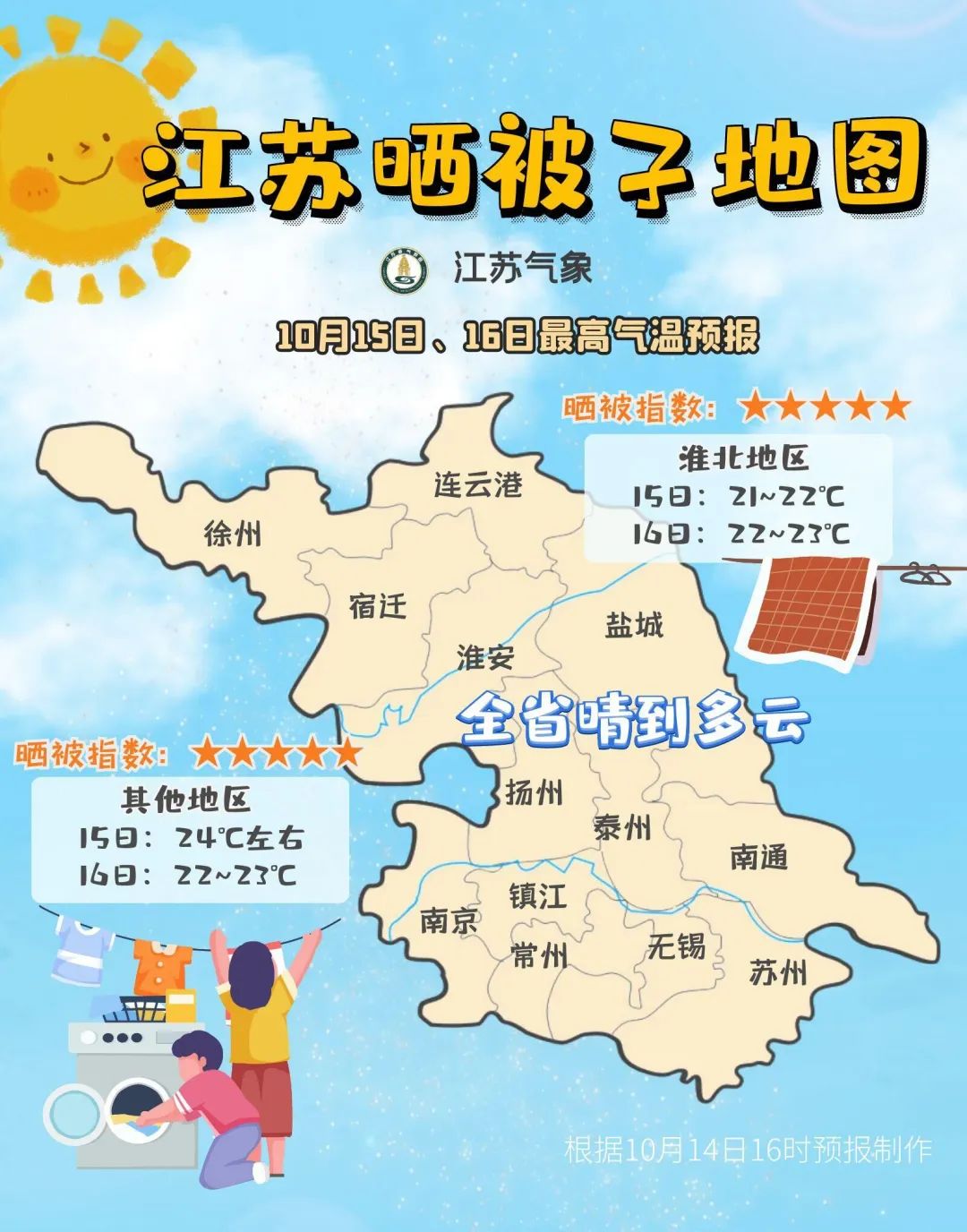 秋高气爽!接下来的天气将会是这样……休闲区蓝鸢梦想 - Www.slyday.coM 秋高气爽!接下来的天气将会是这样……休闲区蓝鸢梦想 - Www.slyday.coM