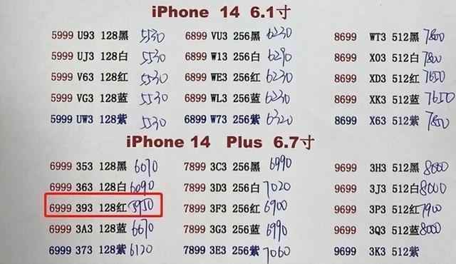 iPhone 14 Plus不到两周 渠道降了1000多休闲区蓝鸢梦想 - Www.slyday.coM iPhone 14 Plus不到两周 渠道降了1000多休闲区蓝鸢梦想 - Www.slyday.coM