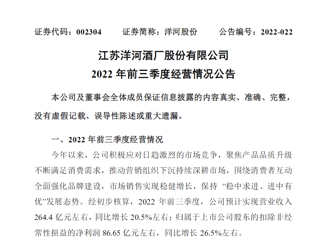 茅台前三季度净利润同比增19.14%,多家白酒企业预喜休闲区蓝鸢梦想 - Www.slyday.coM 茅台前三季度净利润同比增19.14%,多家白酒企业预喜休闲区蓝鸢梦想 - Www.slyday.coM