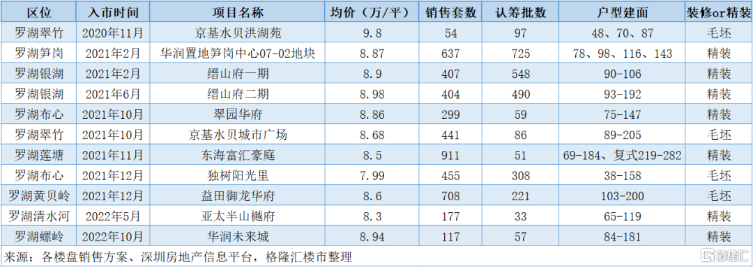 网红盘救不了罗湖休闲区蓝鸢梦想 - Www.slyday.coM 网红盘救不了罗湖休闲区蓝鸢梦想 - Www.slyday.coM