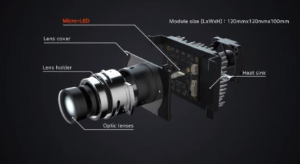 Mobis加快核心技术创新步伐，助力消费者安全出行