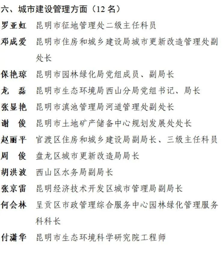 昆明拟对这些集体和个人进行奖励!有你认识的吗?休闲区蓝鸢梦想 - Www.slyday.coM 昆明拟对这些集体和个人进行奖励!有你认识的吗?休闲区蓝鸢梦想 - Www.slyday.coM