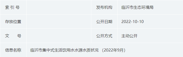 临沂市公布9月份集中式生活饮用水水源水质状况