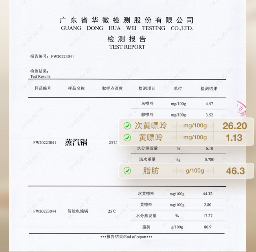 汽锅鸡听起来很哇哦,放进这口锅里还不是分分钟的事?休闲区蓝鸢梦想 - Www.slyday.coM 汽锅鸡听起来很哇哦,放进这口锅里还不是分分钟的事?休闲区蓝鸢梦想 - Www.slyday.coM