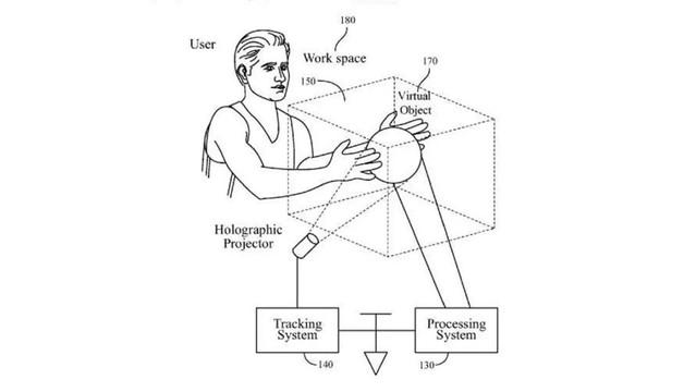 能让玩家感受到不存在的物体!PSVR 2这新专利怎么听起来怪怪的?休闲区蓝鸢梦想 - Www.slyday.coM 能让玩家感受到不存在的物体!PSVR 2这新专利怎么听起来怪怪的?休闲区蓝鸢梦想 - Www.slyday.coM