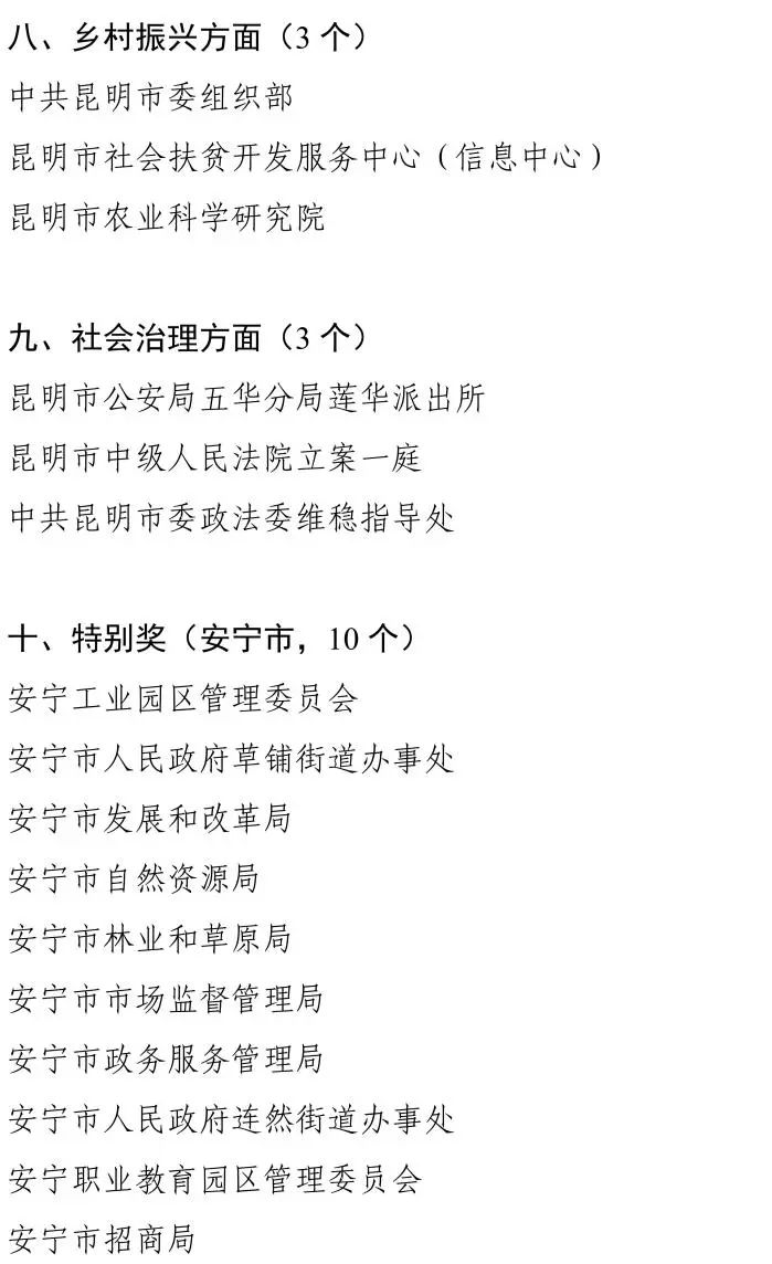 昆明拟对这些集体和个人进行奖励!有你认识的吗?休闲区蓝鸢梦想 - Www.slyday.coM 昆明拟对这些集体和个人进行奖励!有你认识的吗?休闲区蓝鸢梦想 - Www.slyday.coM