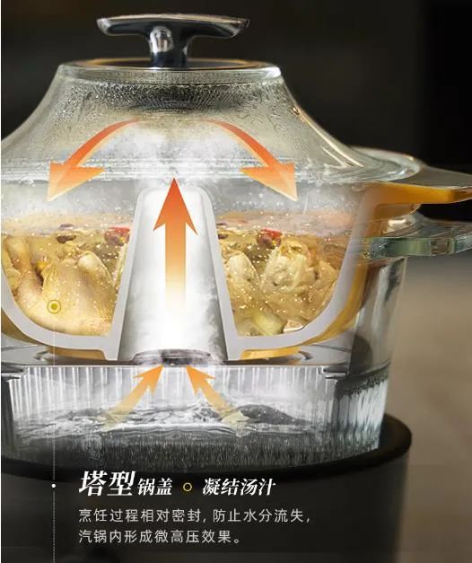 汽锅鸡听起来很哇哦,放进这口锅里还不是分分钟的事?休闲区蓝鸢梦想 - Www.slyday.coM 汽锅鸡听起来很哇哦,放进这口锅里还不是分分钟的事?休闲区蓝鸢梦想 - Www.slyday.coM