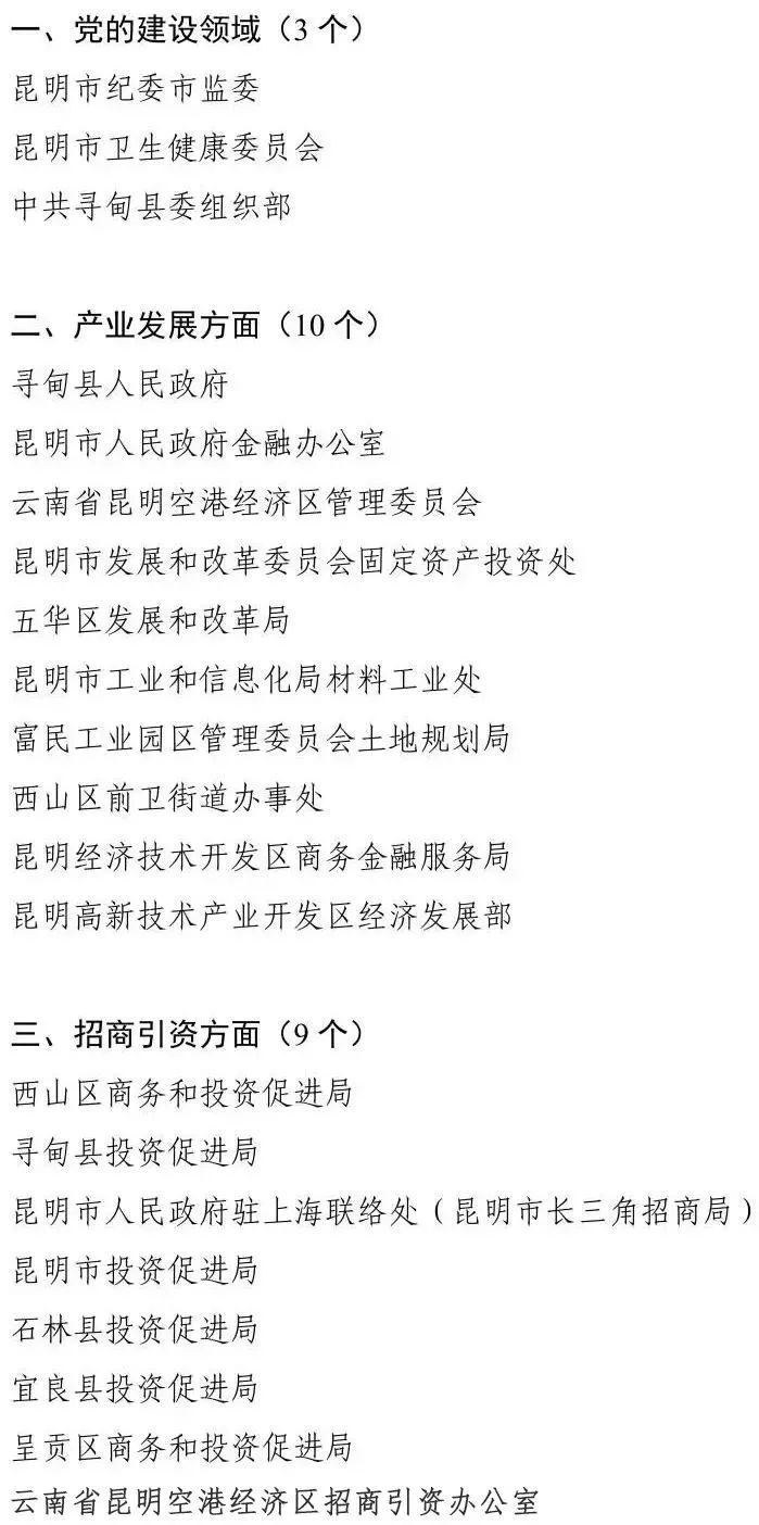 昆明拟对这些集体和个人进行奖励!有你认识的吗?休闲区蓝鸢梦想 - Www.slyday.coM 昆明拟对这些集体和个人进行奖励!有你认识的吗?休闲区蓝鸢梦想 - Www.slyday.coM