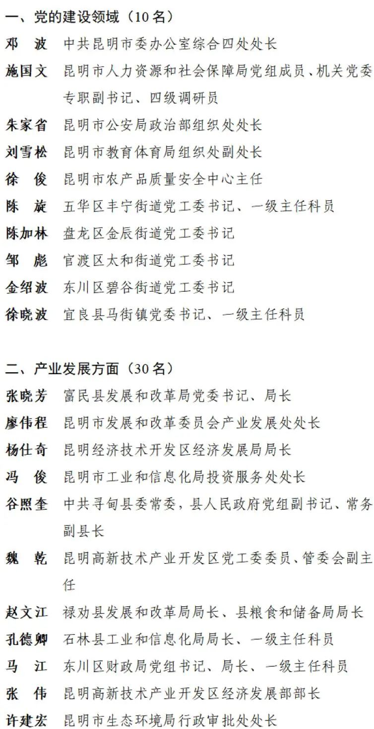 昆明拟对这些集体和个人进行奖励!有你认识的吗?休闲区蓝鸢梦想 - Www.slyday.coM 昆明拟对这些集体和个人进行奖励!有你认识的吗?休闲区蓝鸢梦想 - Www.slyday.coM