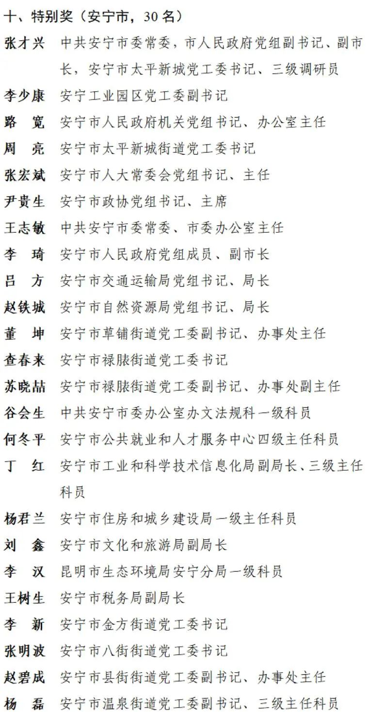 昆明拟对这些集体和个人进行奖励!有你认识的吗?休闲区蓝鸢梦想 - Www.slyday.coM 昆明拟对这些集体和个人进行奖励!有你认识的吗?休闲区蓝鸢梦想 - Www.slyday.coM