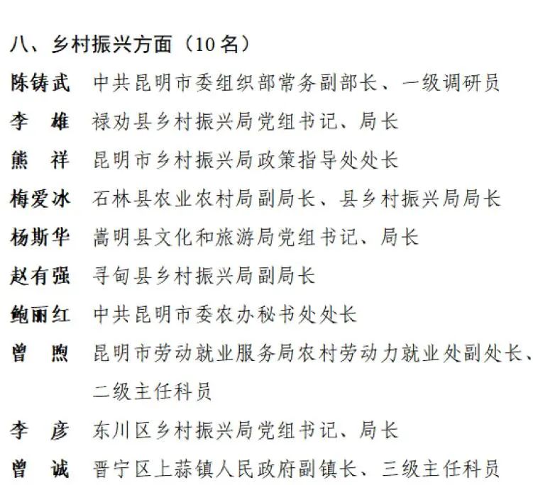 昆明拟对这些集体和个人进行奖励!有你认识的吗?休闲区蓝鸢梦想 - Www.slyday.coM 昆明拟对这些集体和个人进行奖励!有你认识的吗?休闲区蓝鸢梦想 - Www.slyday.coM