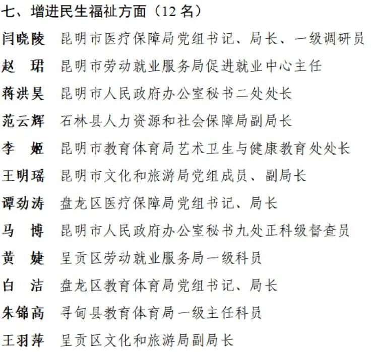 昆明拟对这些集体和个人进行奖励!有你认识的吗?休闲区蓝鸢梦想 - Www.slyday.coM 昆明拟对这些集体和个人进行奖励!有你认识的吗?休闲区蓝鸢梦想 - Www.slyday.coM