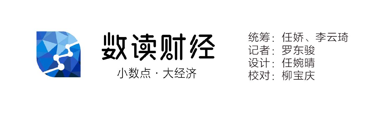  10微博 微信