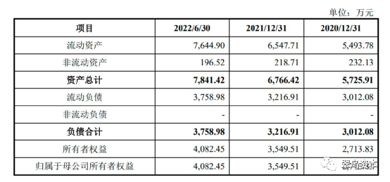 楚天科技并购计划生疑：业绩对赌“一切从简”？