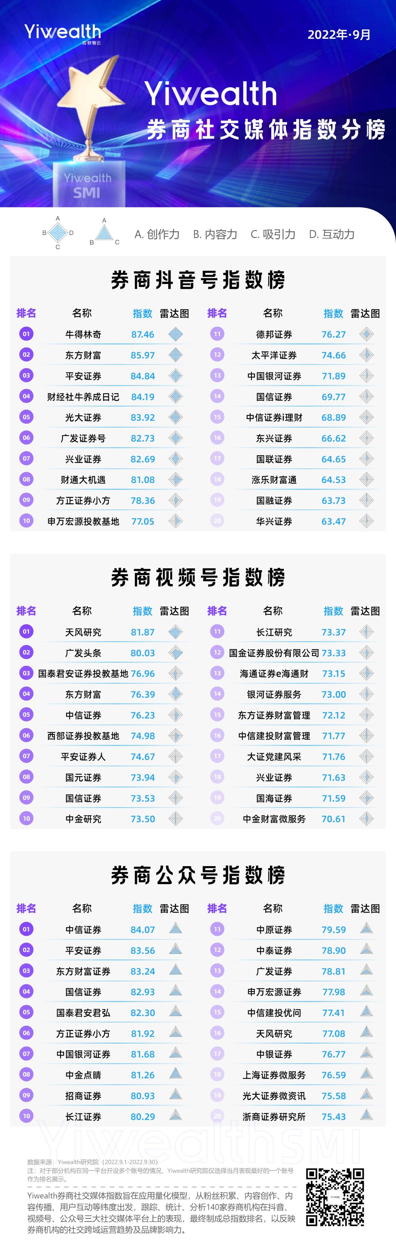 抖音号新号出售网站有哪些