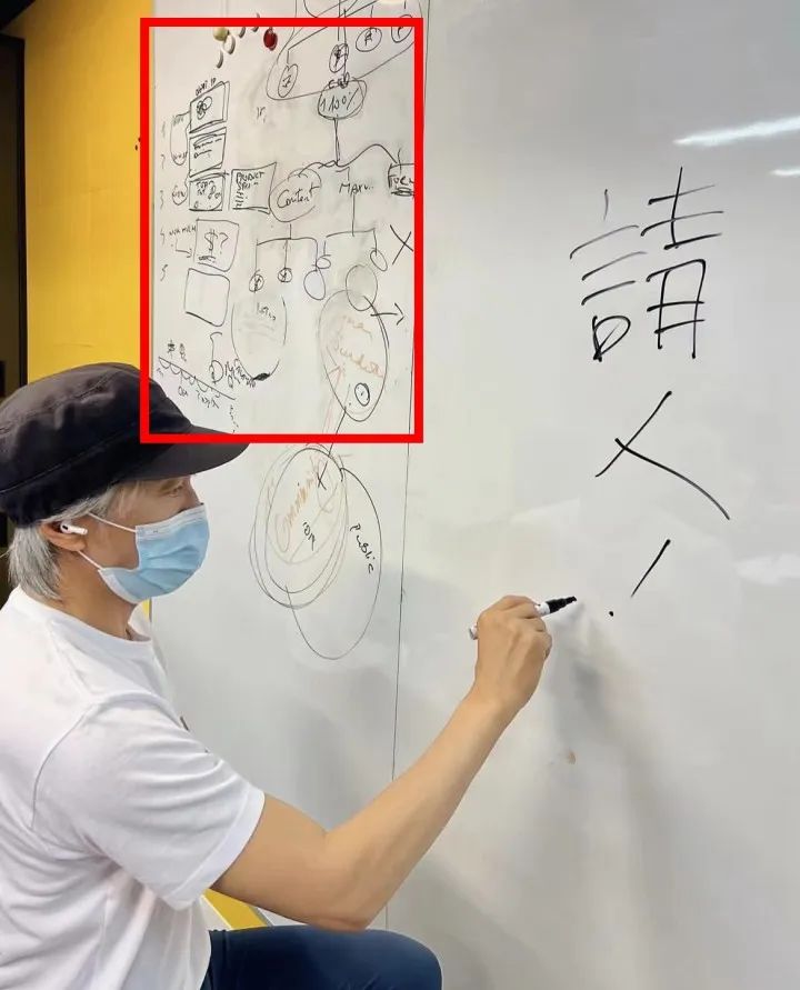 “请人”!周星驰写下两个大字招人,要进军这个领域…休闲区蓝鸢梦想 - Www.slyday.coM “请人”!周星驰写下两个大字招人,要进军这个领域…休闲区蓝鸢梦想 - Www.slyday.coM