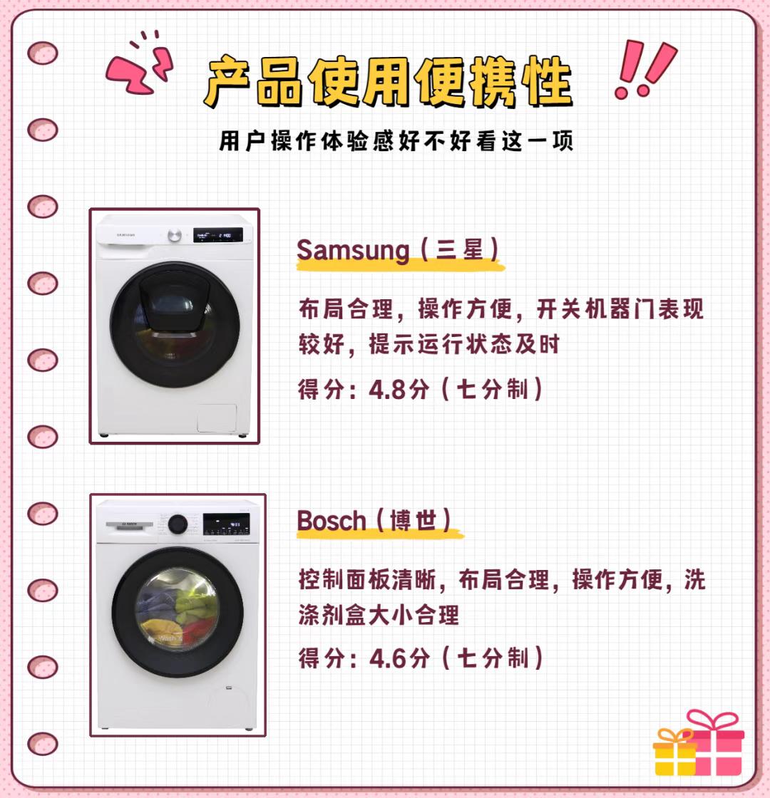 越早知道越好(海尔洗烘一体机好用吗)海尔洗烘一体机好还是单独烘干机好,(图6) 越早知道越好(海尔洗烘一体机好用吗)海尔洗烘一体机好还是单独烘干机好,(图6)