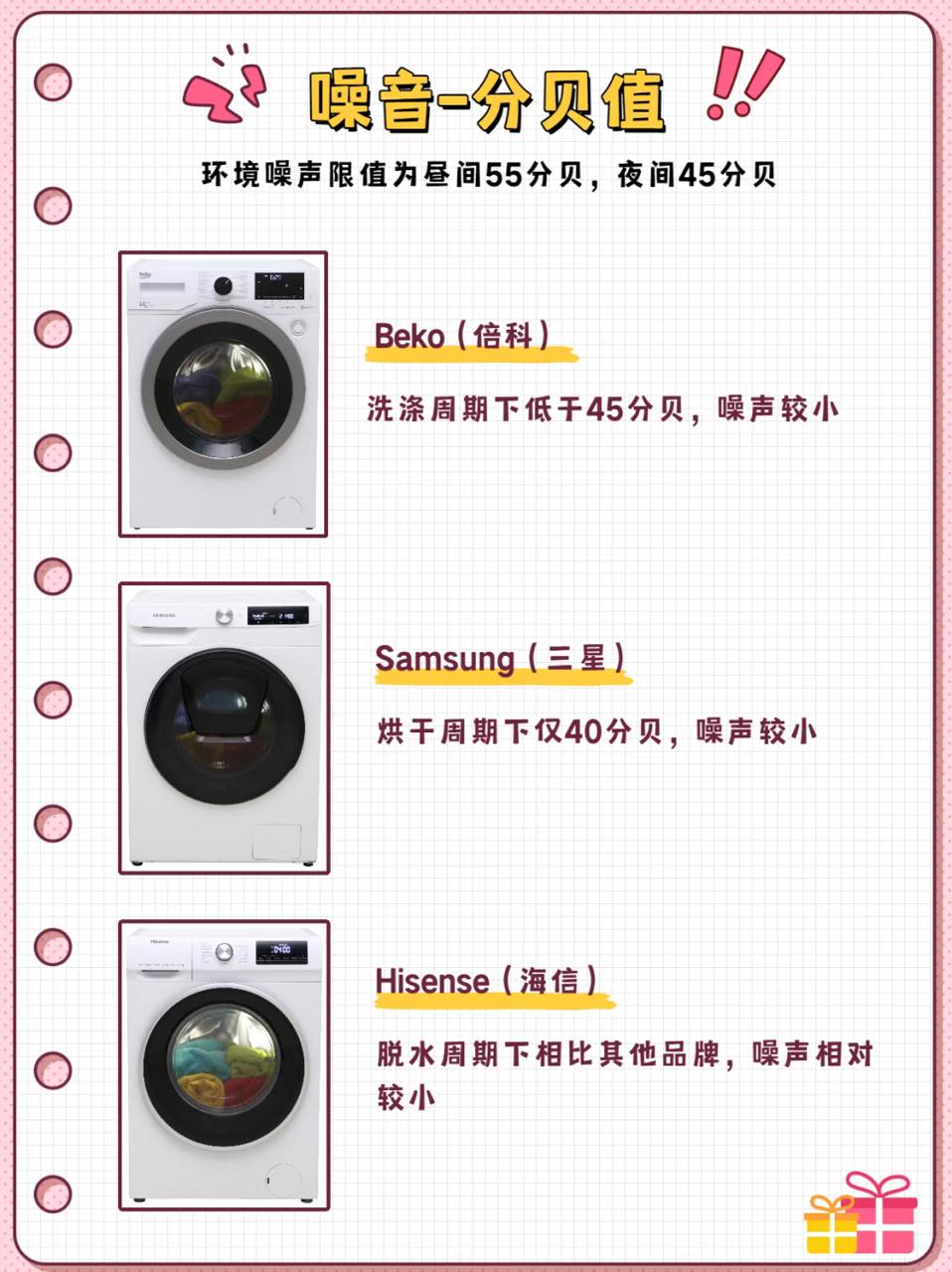 越早知道越好(海尔洗烘一体机好用吗)海尔洗烘一体机好还是单独烘干机好,(图5) 越早知道越好(海尔洗烘一体机好用吗)海尔洗烘一体机好还是单独烘干机好,(图5)