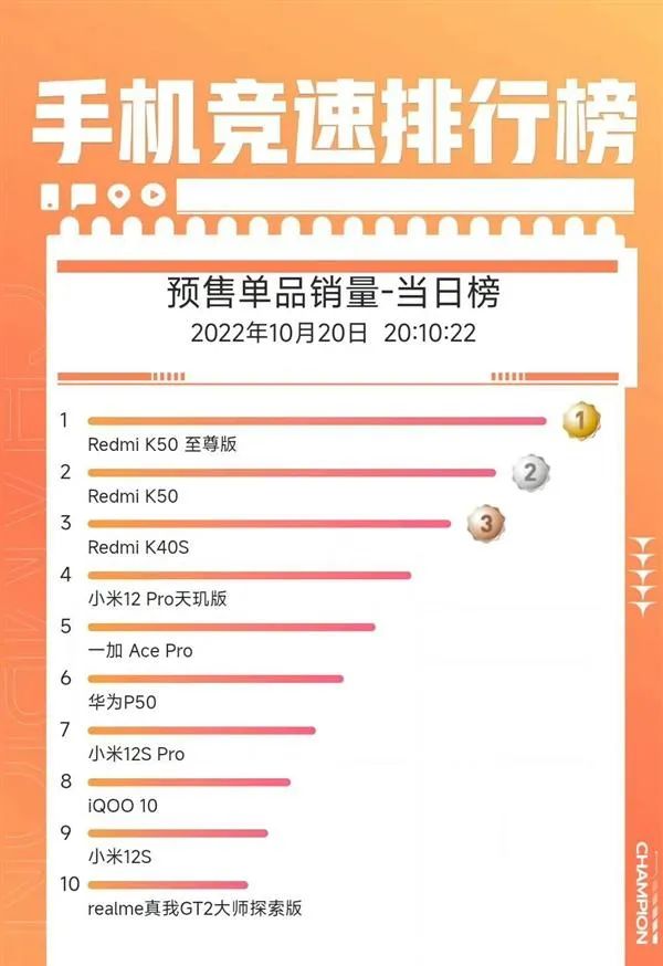 双十一预售榜单公布,进来抄作业休闲区蓝鸢梦想 - Www.slyday.coM 双十一预售榜单公布,进来抄作业休闲区蓝鸢梦想 - Www.slyday.coM