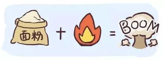 面粉会爆炸?影视剧中的场景会发生吗?休闲区蓝鸢梦想 - Www.slyday.coM 面粉会爆炸?影视剧中的场景会发生吗?休闲区蓝鸢梦想 - Www.slyday.coM